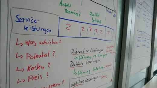 Whiteboard mit Fragen zu Potenzial, Kosten und Preis von Serviceleistungen
