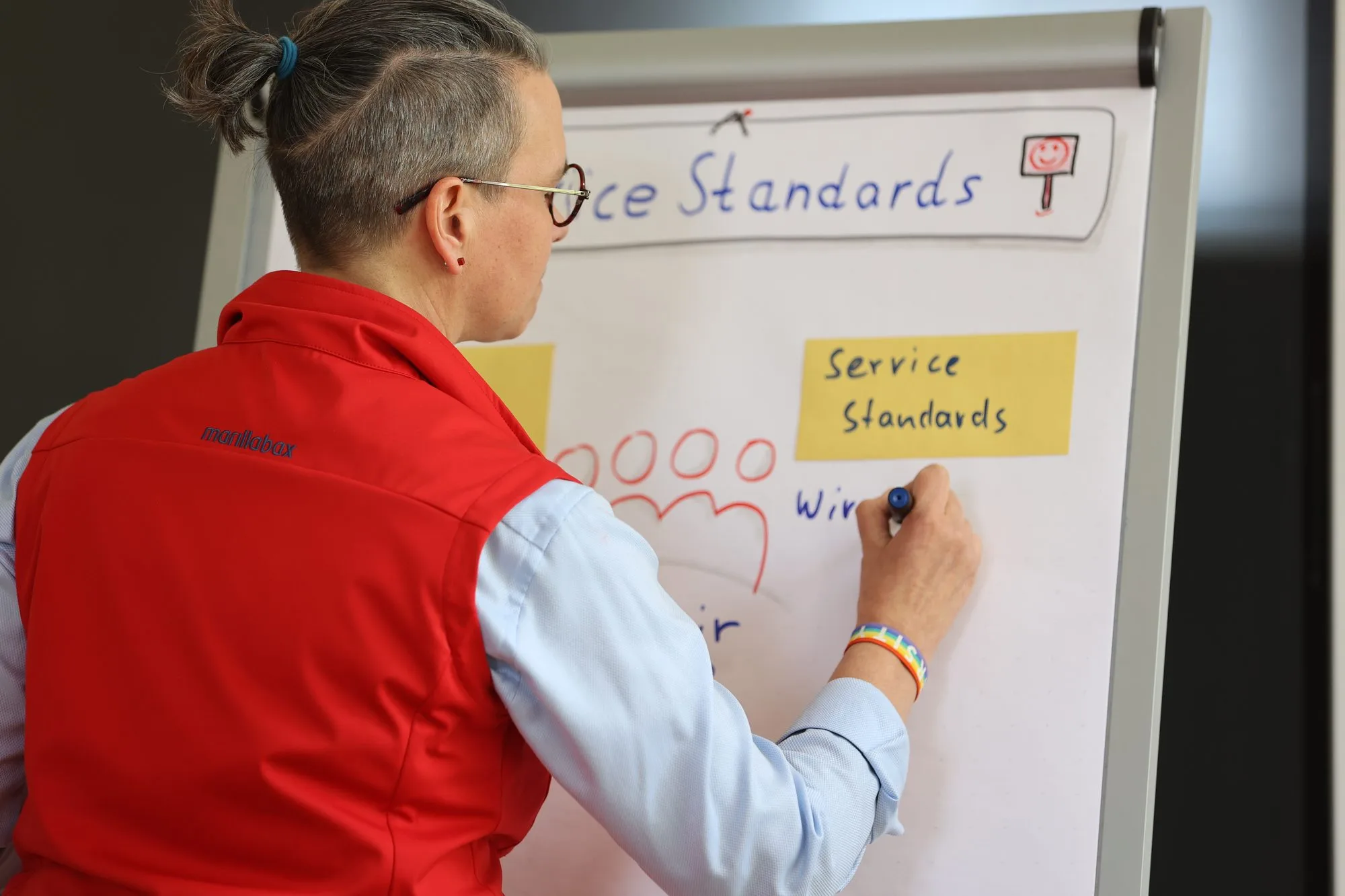 Marilla Bax schreibt „Service Standards“ ans Flipchart